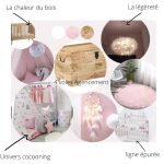 planche d'ambiance chambre bébé
